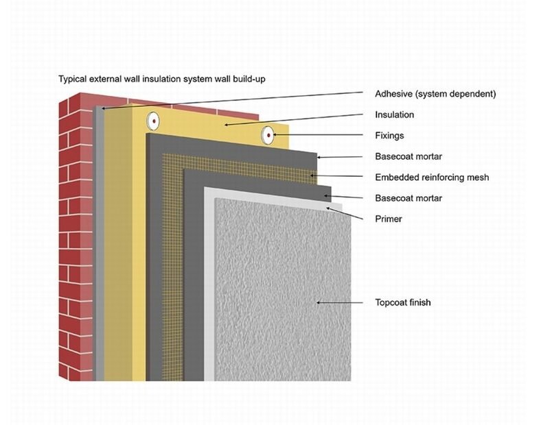 insulation_diagram_1_3831-3